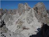 Rifugio Gardeccia - Catinaccio d'Antermoia / Kesselkogel